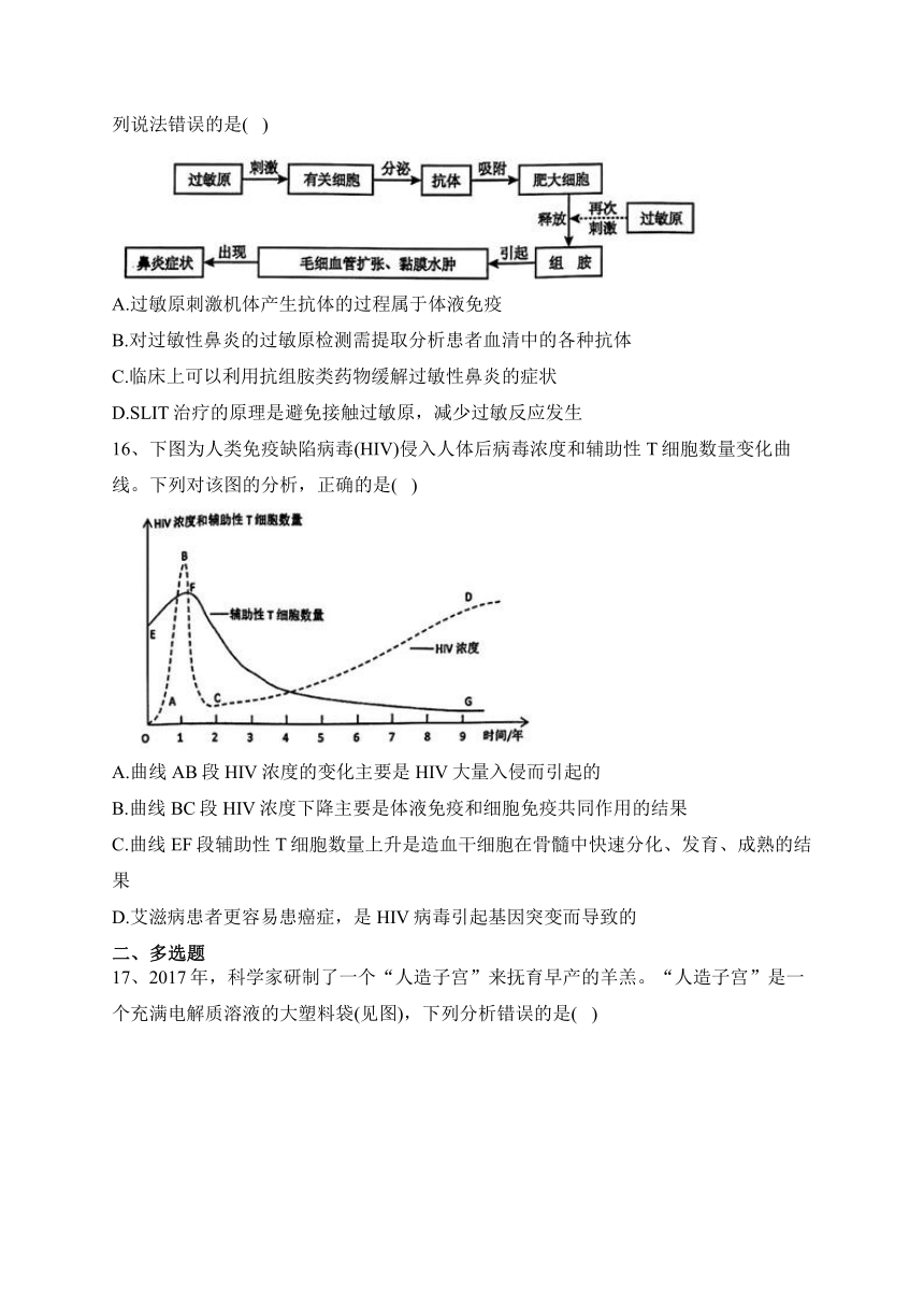 辽宁省部分高中2023-2024学年高二上学期期中考试生物试(含解析)