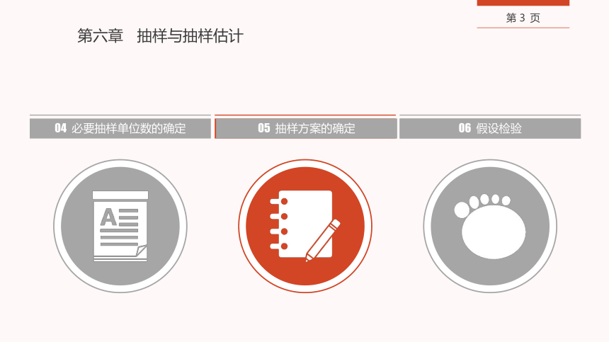 06第六章   抽样与抽样估计 课件(共118张PPT)- 《现代统计学》同步教学（西工大版）