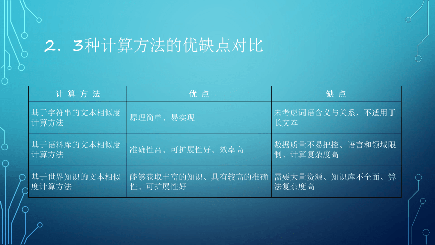 项目5：自动语音识别：让端侧机器人能比 课件(共22张PPT）-《智能语音应用开发》同步教学（电子工业版）