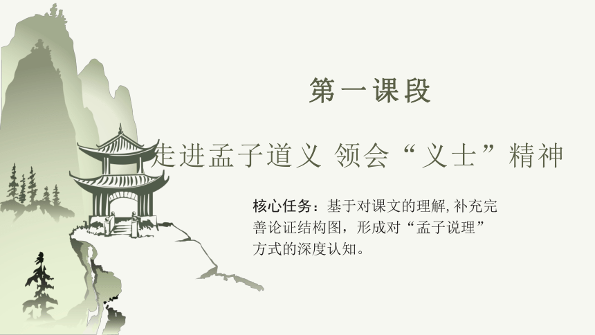 2022—2023学年统编版语文九年级下册第三单元大单元教学课件（共29张ppt）