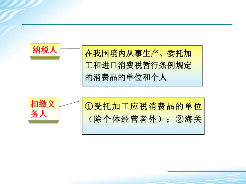 第三章 消费税法 课件(共49张PPT)《税法（第六版）》（高教版