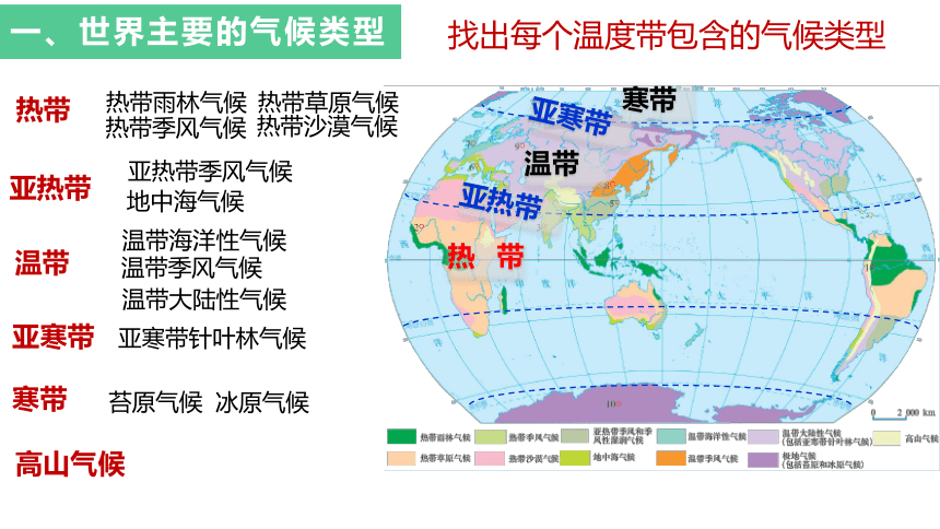 地理人教版（2019）选择性必修1 3.3气压带风带对气候的影响第一课时课件（共40张ppt）