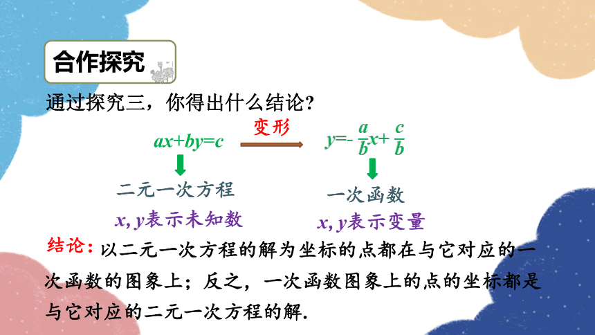 浙教版数学八年级上册 5.5.2 一次函数与二元一次方程组课件(共23张PPT)