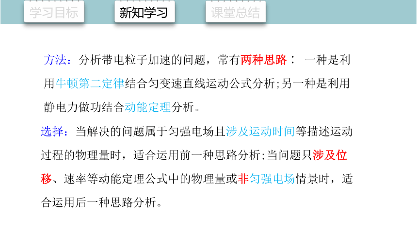 10.5 带电粒子在电场中的运动 课件（32张PPT）高一物理人教版（2019）必修第三册