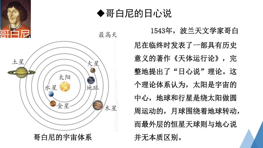 1.1人类对宇宙的认识（课件 31张PPT）