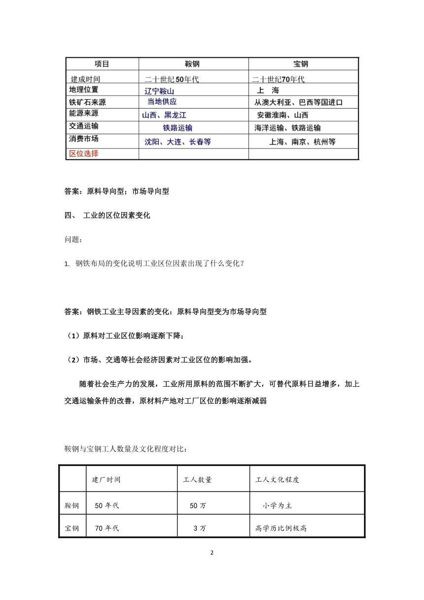 鲁教版地理必修二3.2.2工业的区位选择（第二课时）学案（含答案）