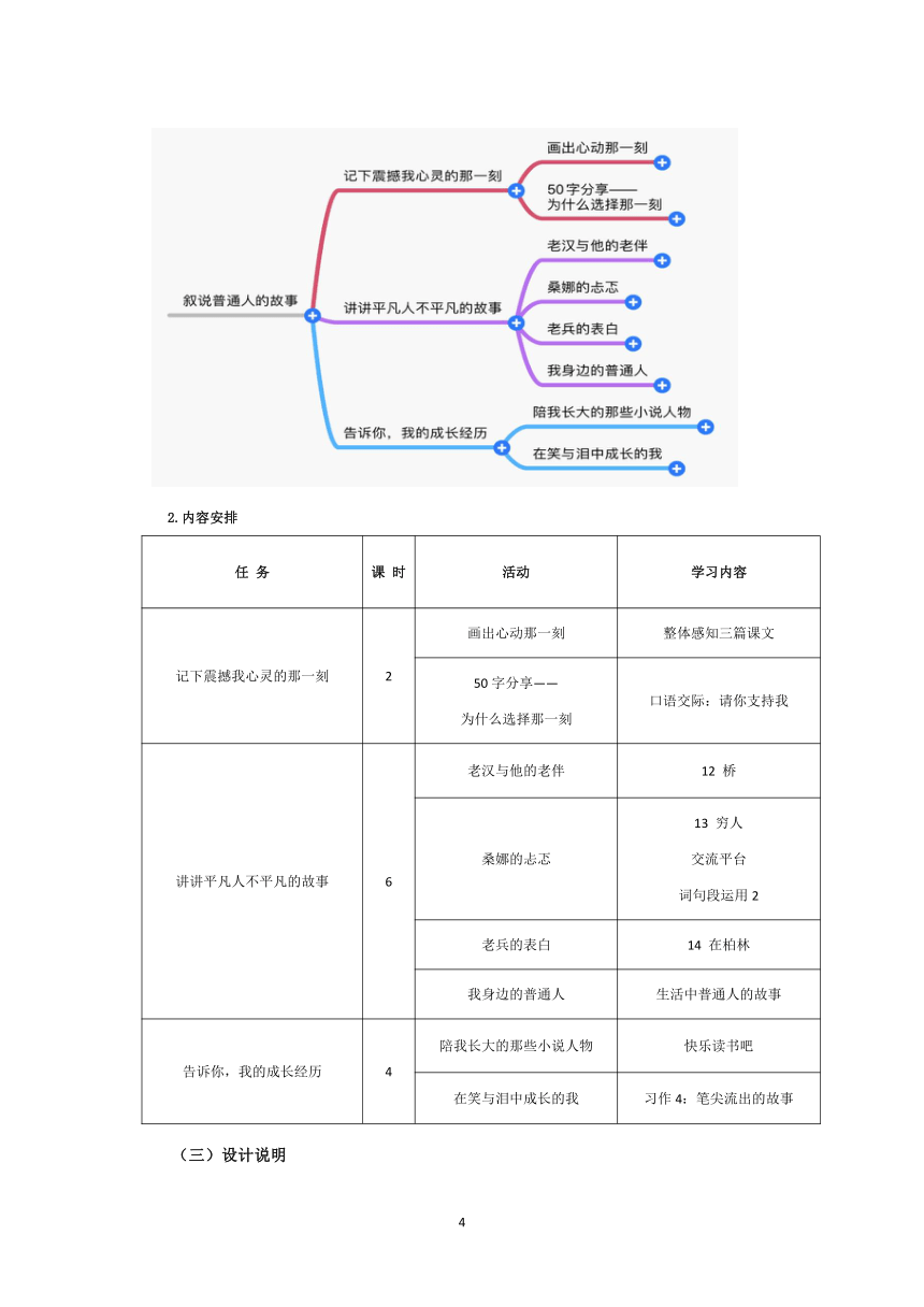 部编六年级上册语文  第四单元  叙说普通人的故事教学设计