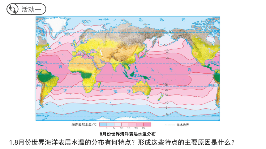 4.2 海水的性质和运动 课件