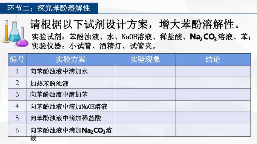 化学人教版（2019）选择性必修3 3.2苯酚（共32张ppt）