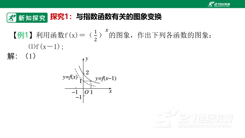 4.2.2指数函数的图象和性质第二课时  课件(共30张PPT)