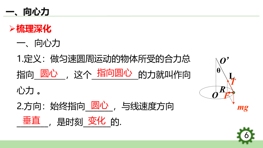 6.2   向心力 课件(共30张PPT）高一下学期物理人教版（2019）必修第二册