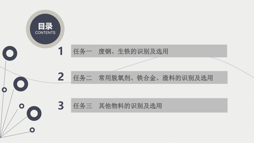 中职《转炉炼钢操作》转炉炼钢项目1 炼钢原料识别及选用 课件（共79张PPT）