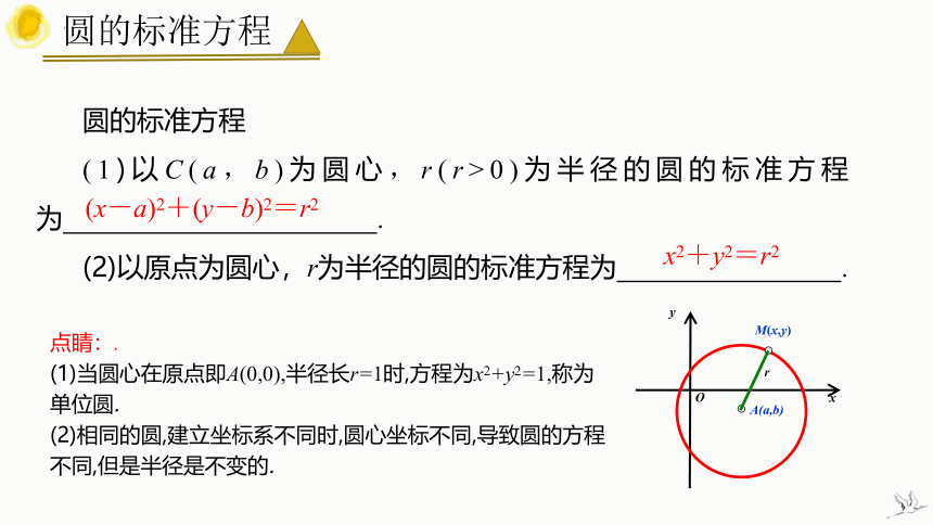 2.4.1 圆的标准方程 课件（共26张PPT）