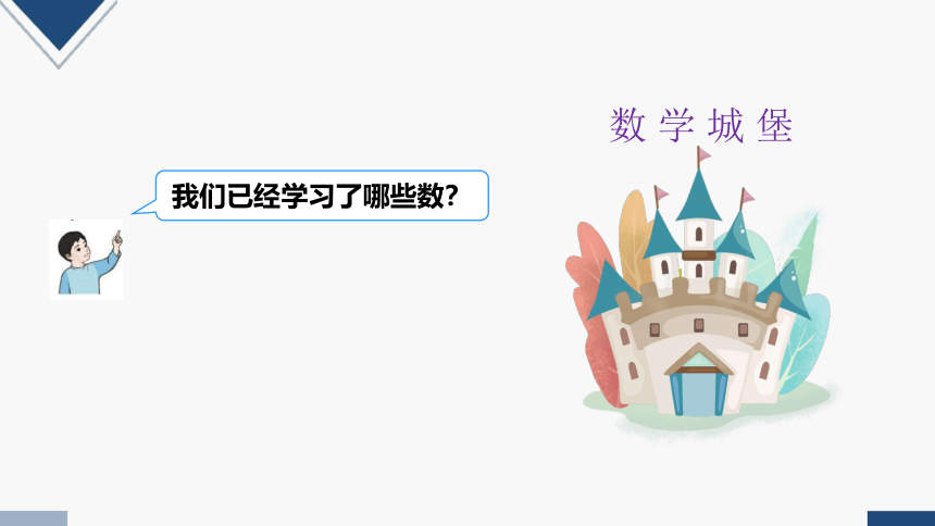 2023秋人教版一年级数学上册 第3单元《0的认识及加减法》（课件）(共19张PPT)