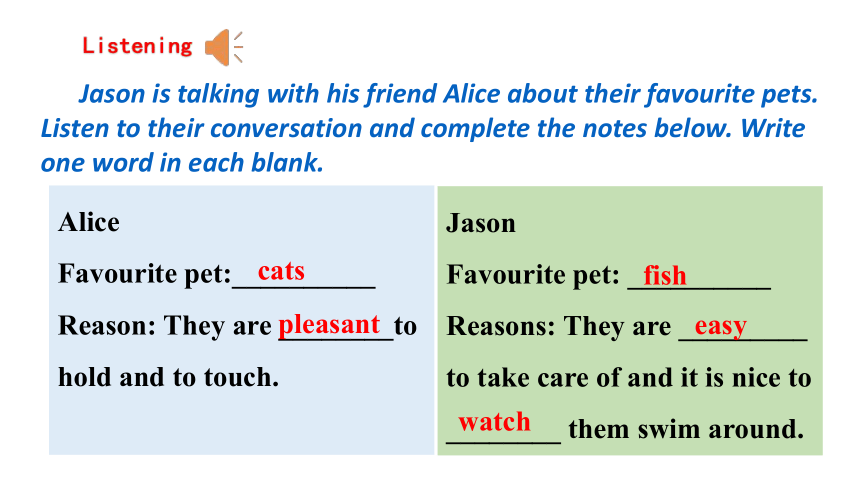 Module 3 Animals Unit 6 Pets  listening &speaking &project听说课件 (共38张PPT)