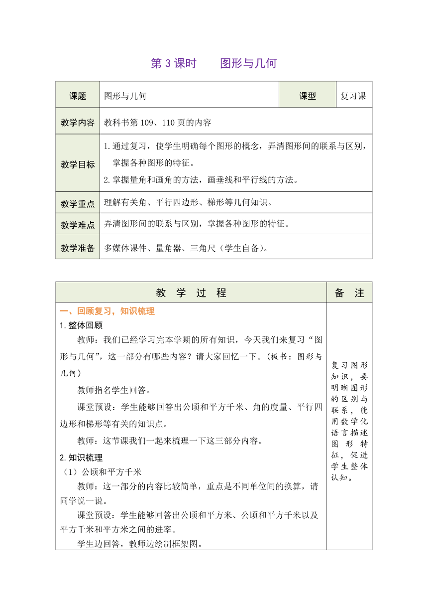 人教版数学四年级上册9.3 图形与几何 表格式教案