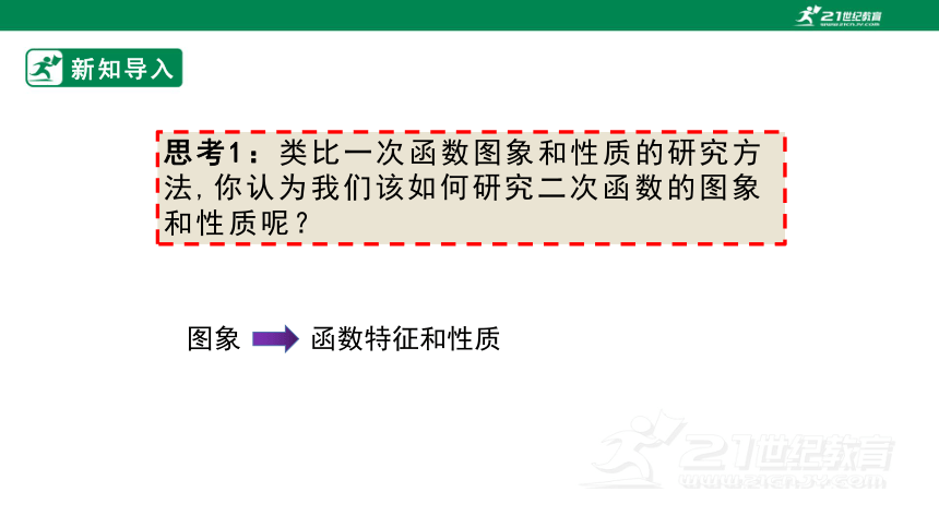 22.1.2  二次函数 y=ax2 的图象和性质 课件(共31张PPT)