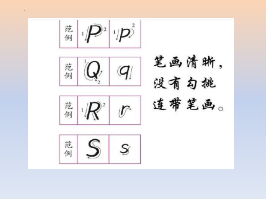 2023-2024学年高一上学期英语开学第一课课件(共22张PPT)