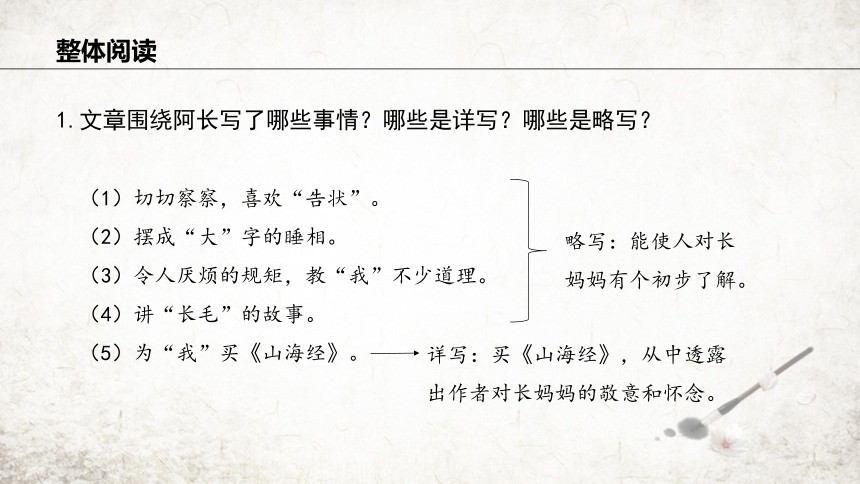 10 阿长与《山海经》  课件(共20张PPT) 2023-2024学年初中语文部编版七年级下册