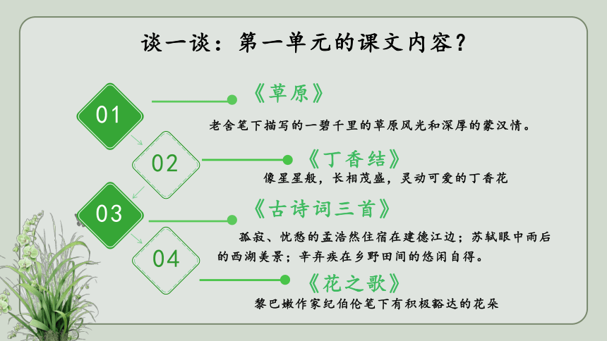 统编版语文六年级上册《语文园地一》课件(共33张PPT)