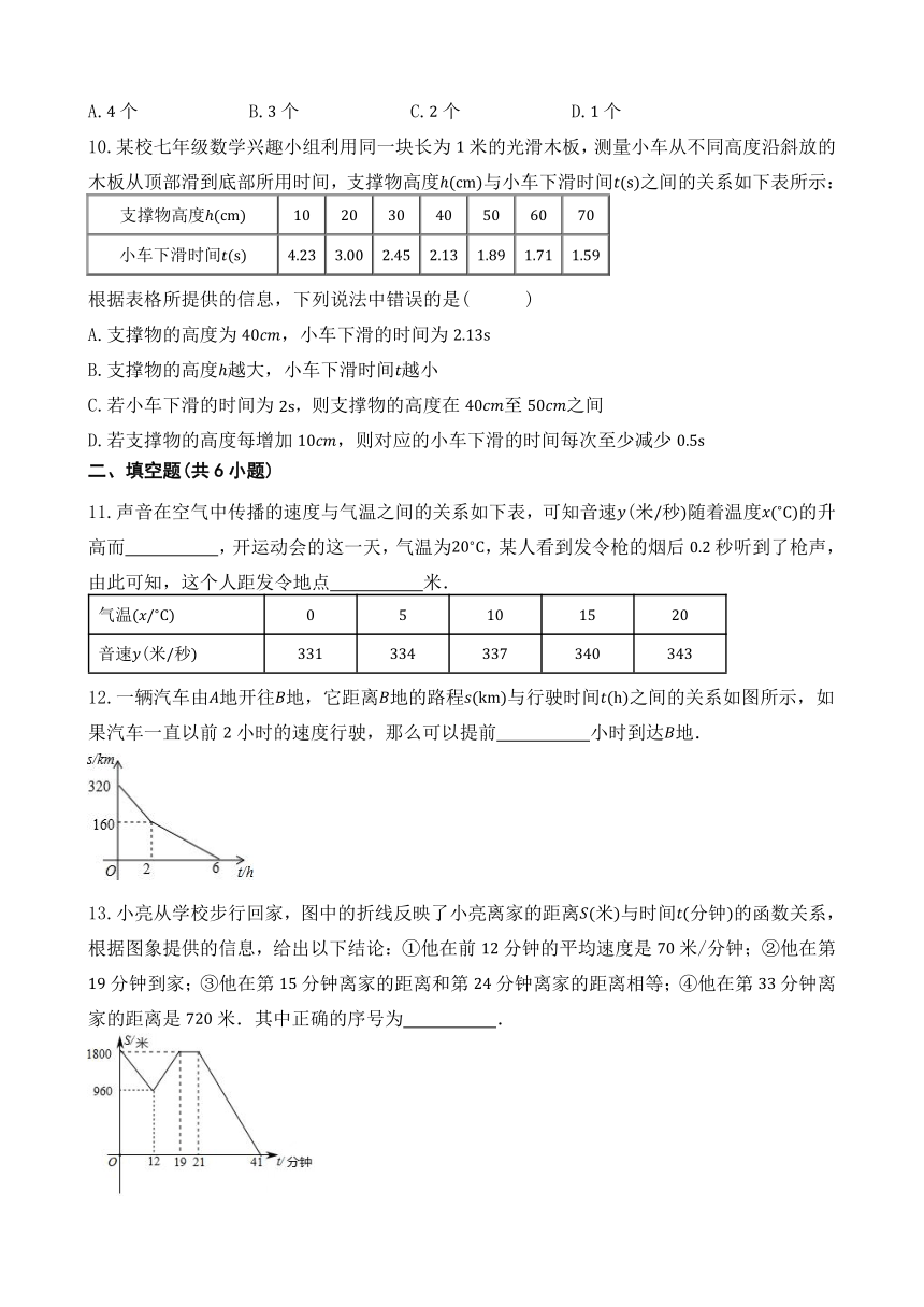 19.1.2 函数的图象 同步练习（含解析） 人教版数学八年级下册