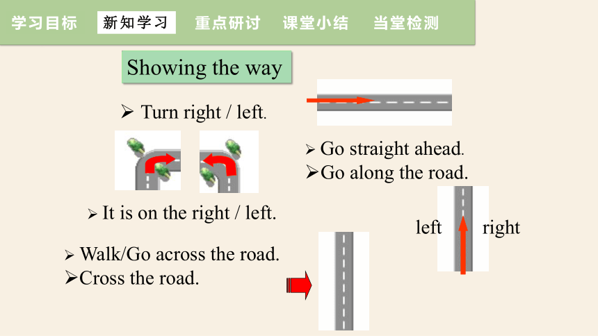 Module 6 Unit 1 Could you tell me how to get to the National Stadium  课件  +嵌入音频(共36张PPT)