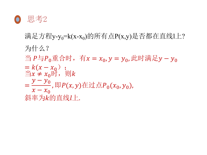 数学人教A版（2019）选择性必修第一册2.2.1直线的点斜式方程（共20张ppt）