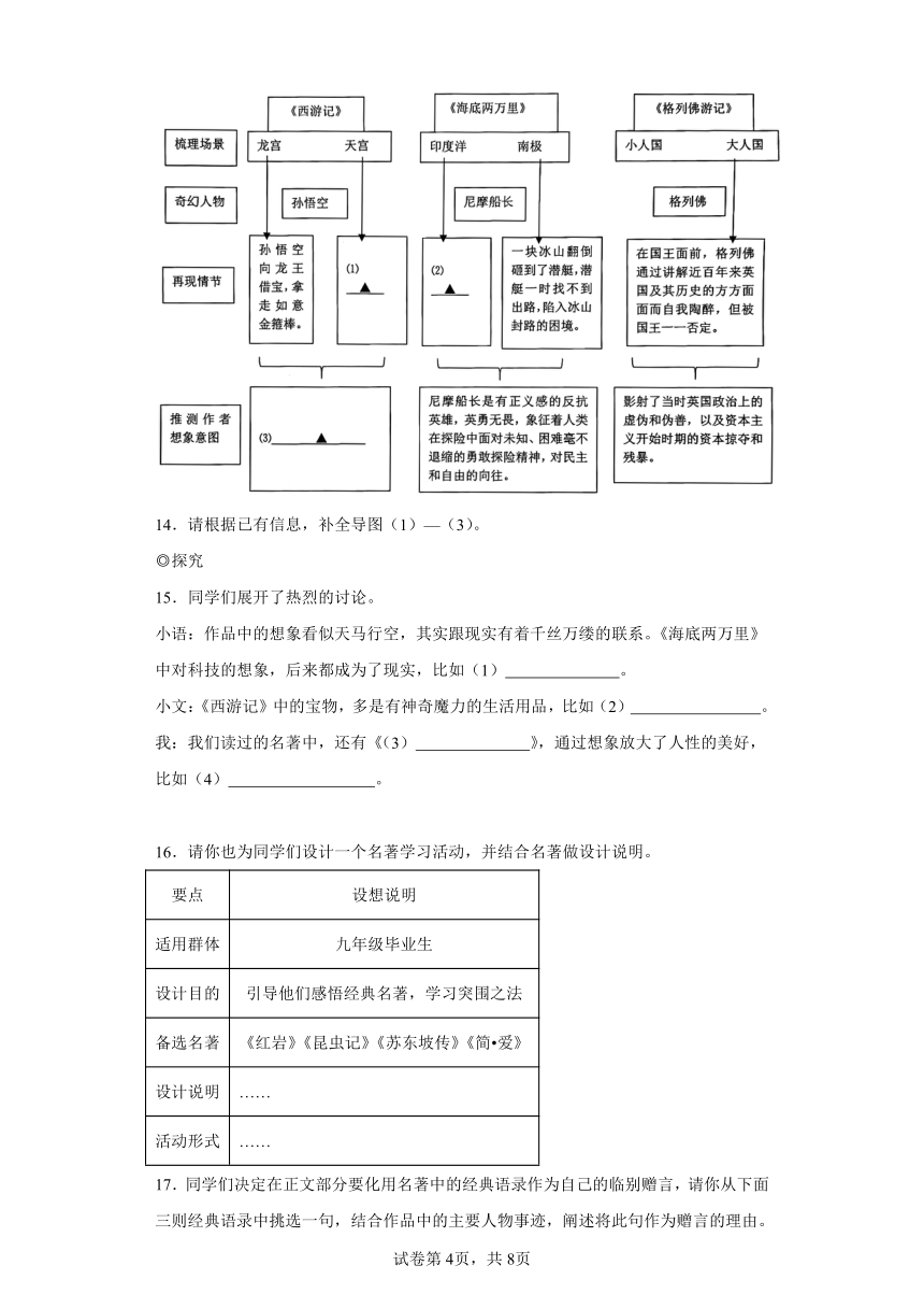 2023一模分类汇编（浙江地区）专题11名著阅读（含解析）