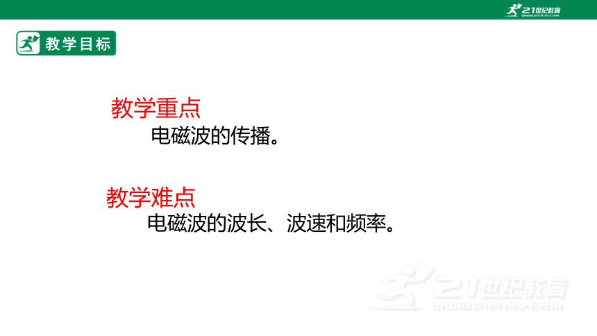 15.1   电磁波 课件 (共51张PPT)（2022新课标）