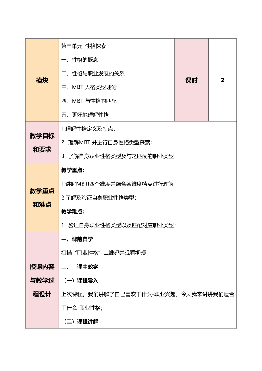 第三单元 性格探索  教案（表格式）《职业生涯规划（第三版）》（高教版）