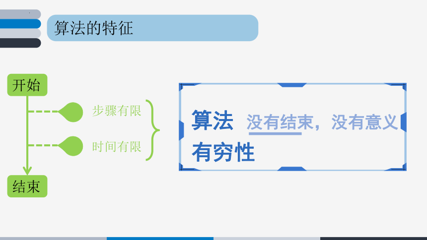 浙教版五年级上册信息技术第5课《算法的特征》（课件）(共14张PPT)