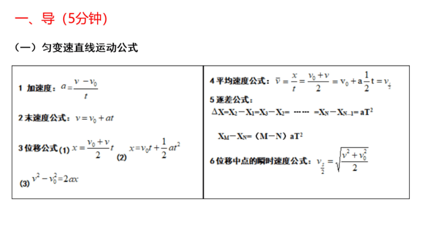 4.5 牛顿运动定律的应用 课件 （18张PPT）高一上学期物理人教版（2019）必修第一册