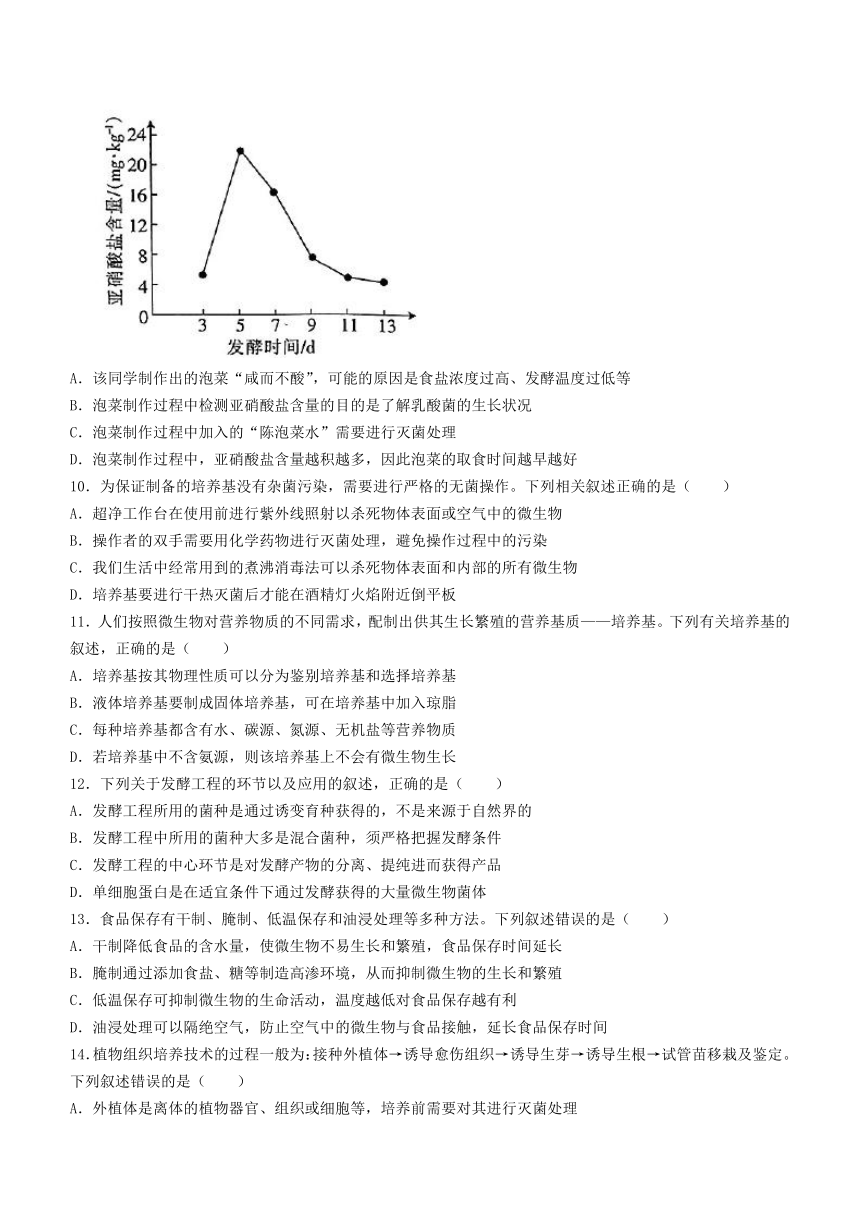 河南省创新发展联盟2023-2024学年高二下学期3月第一次月考生物学试题（含解析）