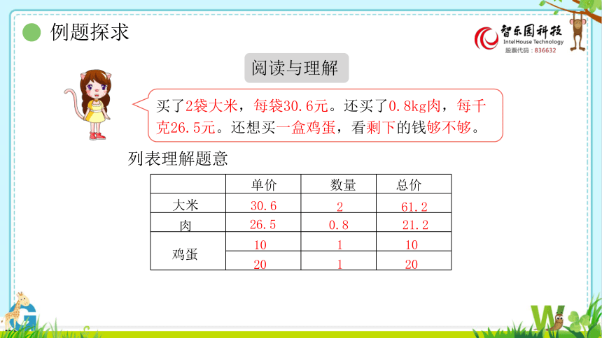 人教版小数五年级上册 1.5 解决问题（一） 课件