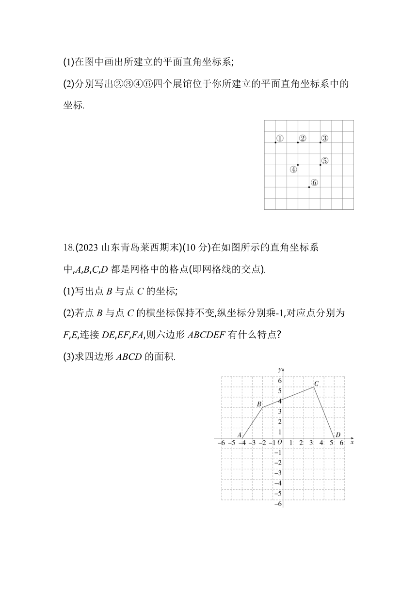鲁教版数学七年级上册第五章 位置与坐标 素养检测（含解析）
