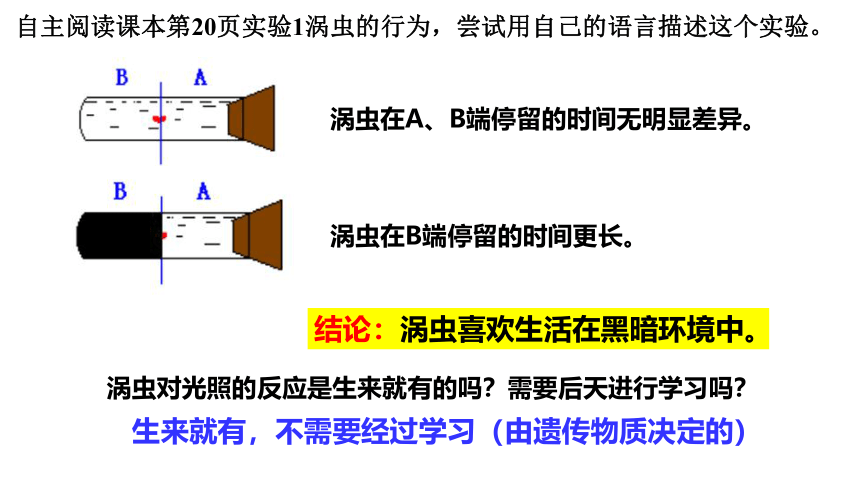 5.16.1 先天性行为和学习行为 课件(共33张PPT＋内嵌视频1个)2023年秋北师大版生物八年级上册