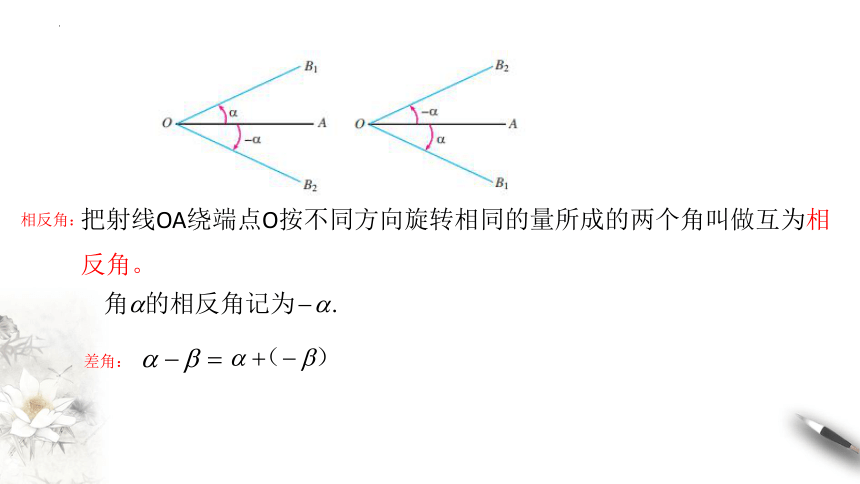 数学人教A版（2019）必修第一册5.1.1任意角 课件（共44张ppt）