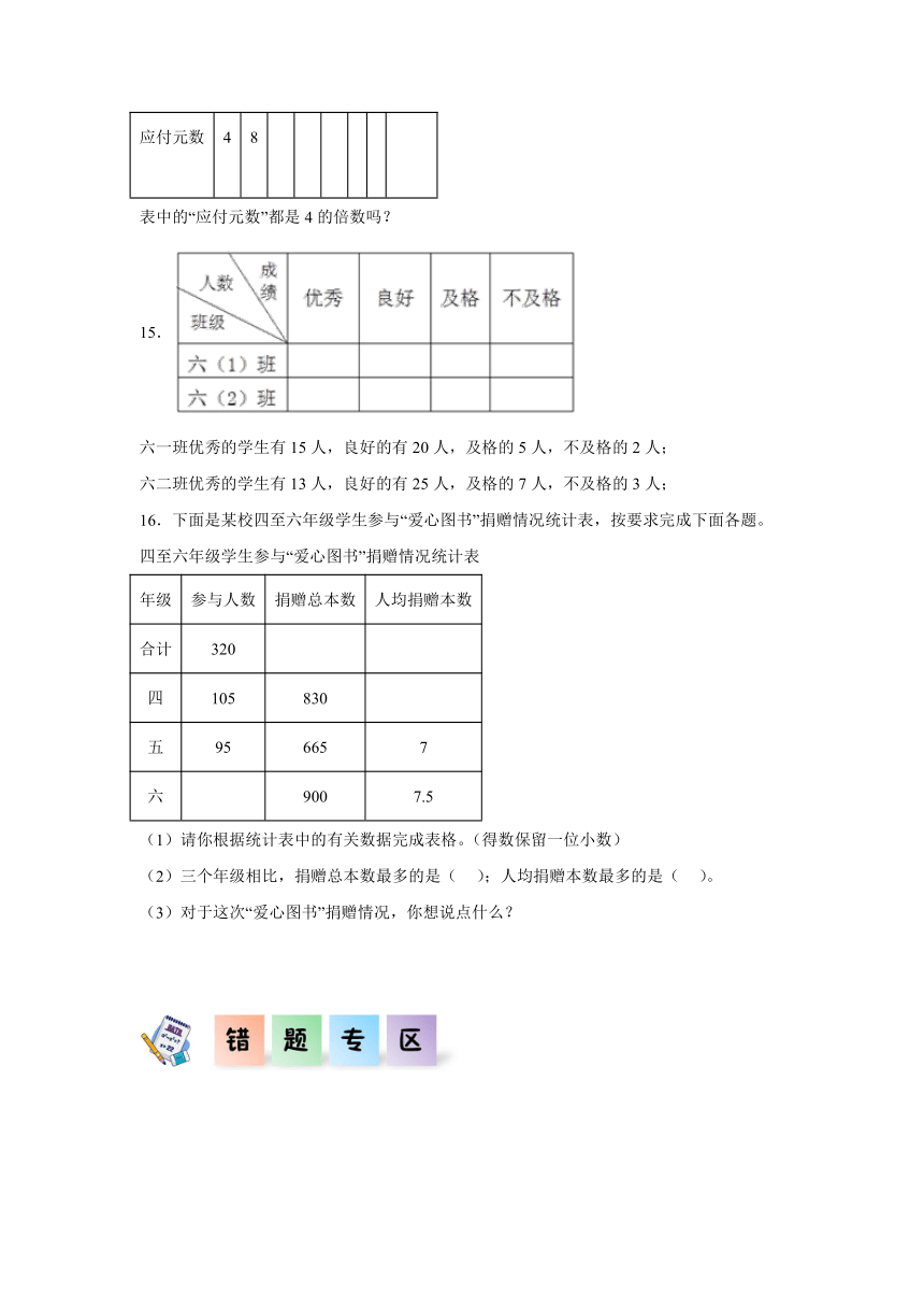 五年级数学上册（北京版）4.1统计表同步练习（含答案）