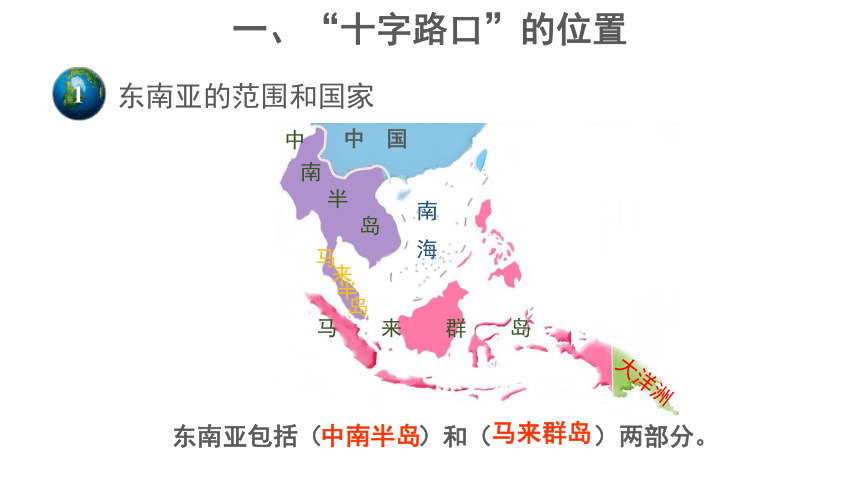 地理人教版 七年级下册 东南亚（第1课时）优秀课件（共26张ppt，含视频）