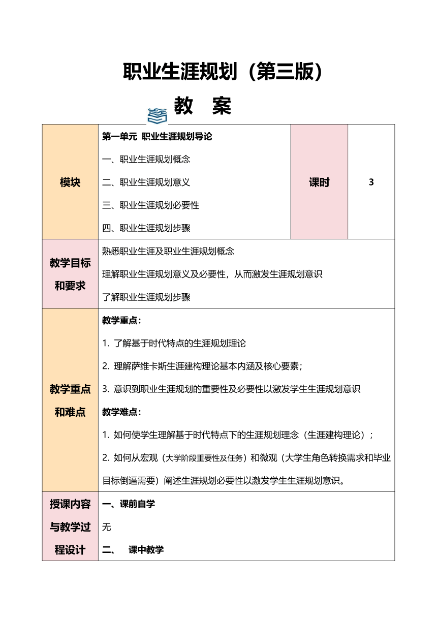 第一单元 职业生涯规划导论  教案（表格式）《职业生涯规划（第三版）》（高教版）