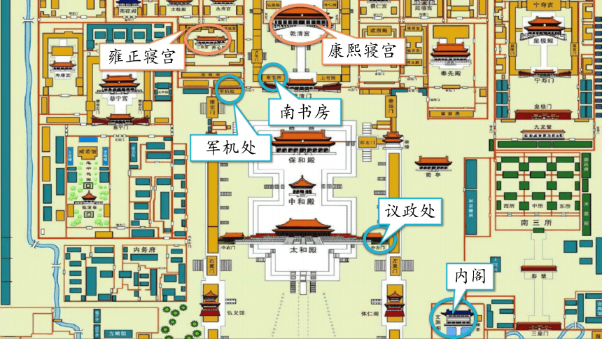 第14课 清朝前中期的鼎盛与危机  课件