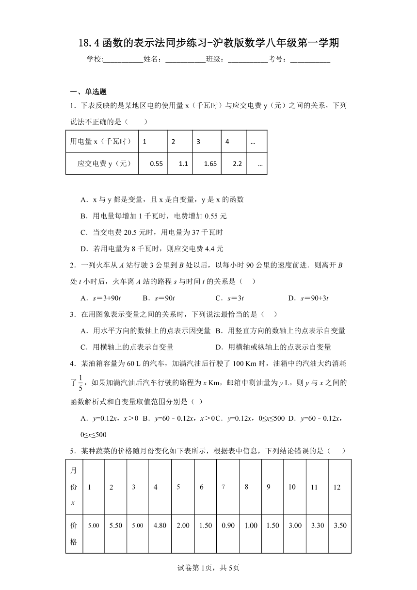 沪教版数学八年级第一学期18.4函数的表示法同步练习（含简单答案）