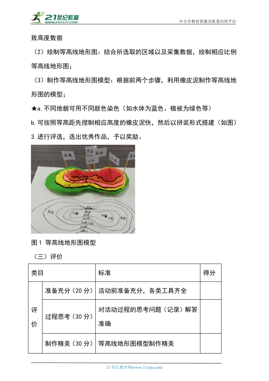 综合实践作业设计：（八）制作等高线地形图模型（含解析）