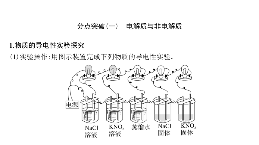 1.2.1电解质的电离 课件(共39张PPT)-2023-2024学年高一上学期化学人教版（2019）必修第一册