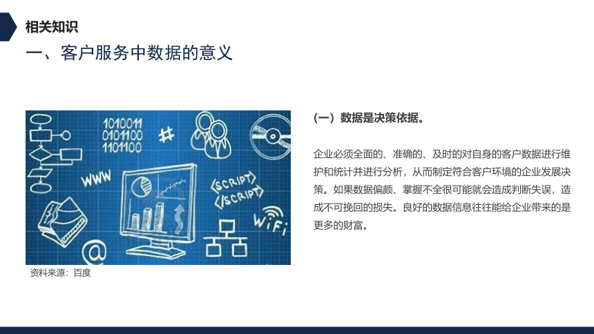 15项目十五 客户数据管理 课件(共36张PPT)- 《客户服务与管理》同步教学（清华大学版）