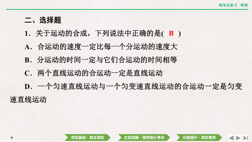 2024年高考物理第一轮复习课件：第四章  第1讲　曲线运动　运动的合成与分解