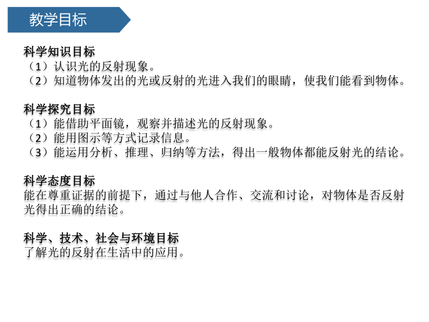 青岛版（六三制2017秋） 五年级上册1.2.光的反射课件（16张PPT)