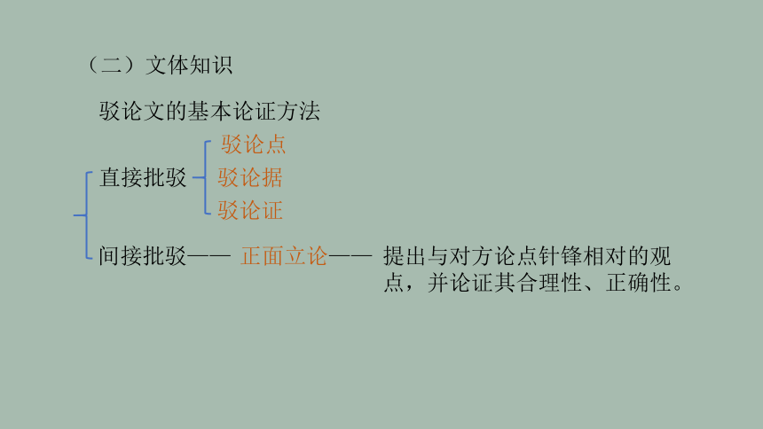 18《中国人失掉自信力了吗》课件(共36张PPT)