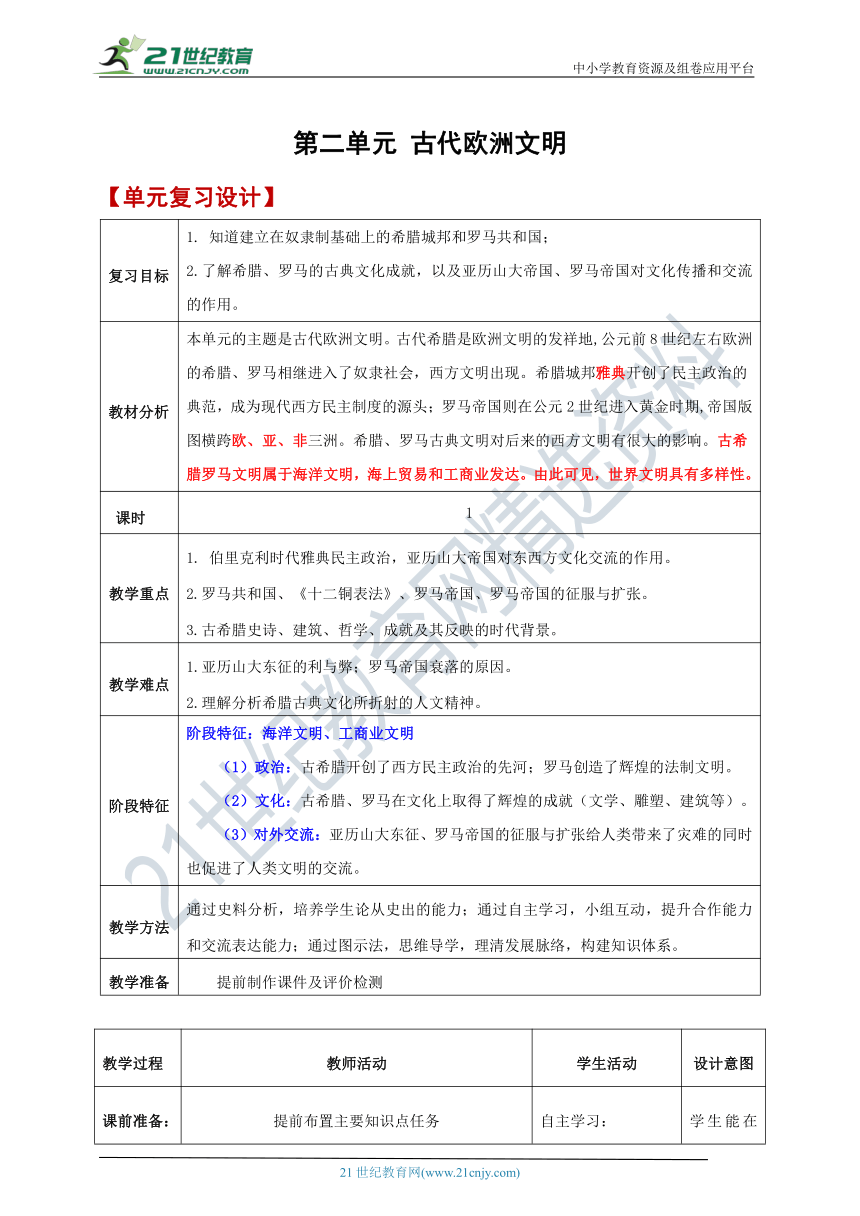 第二单元 古代欧洲文明 单元复习【大单元教学设计】-2023-2024学年部编版九年级历史上册