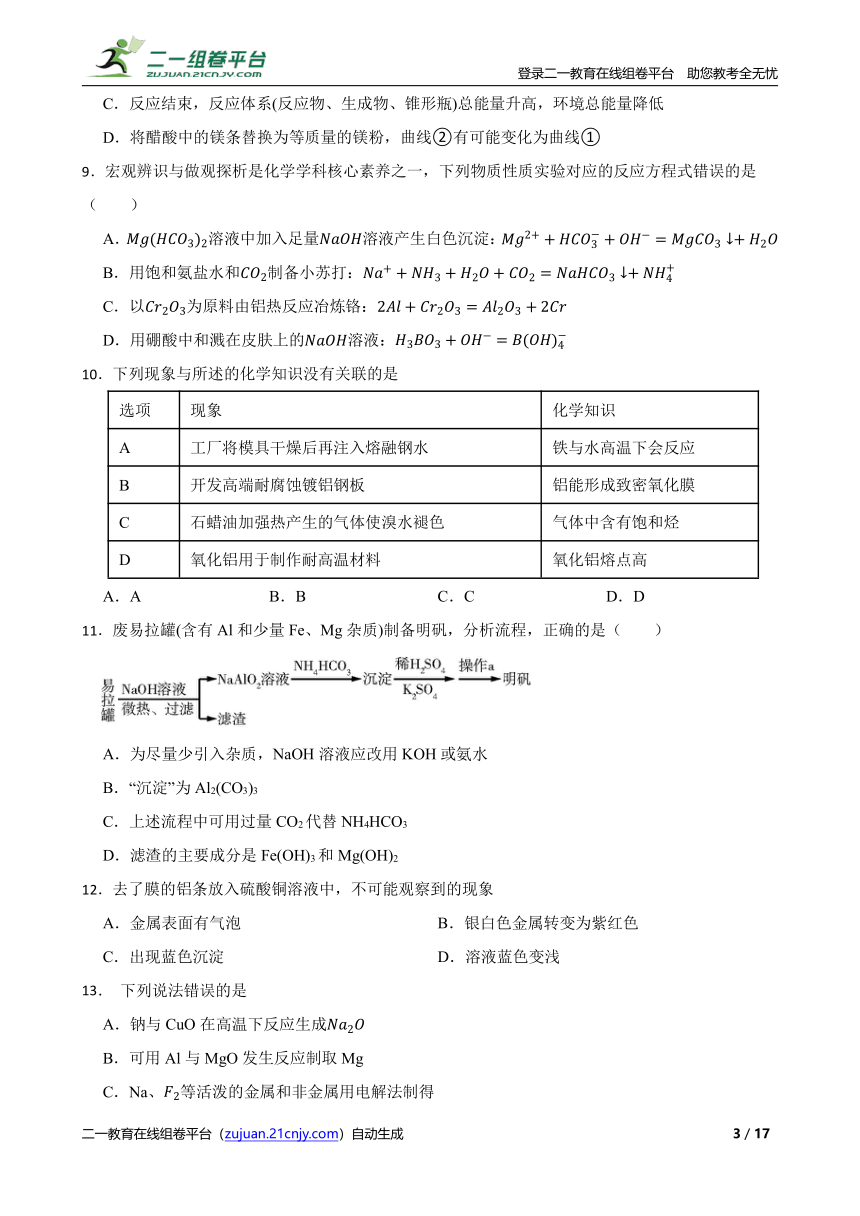 高考化学第一轮复习：镁、铝的重要化合物